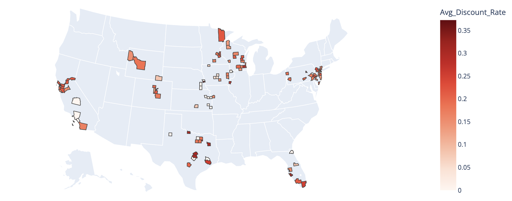 Trade Exposures in Local Retail Pricing Discount Rates