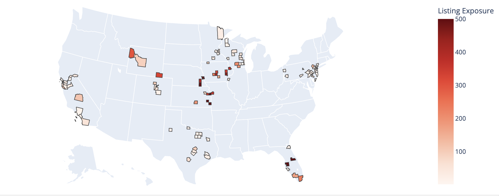 Trade Exposures in Local Retail Pricing Listing Exposure